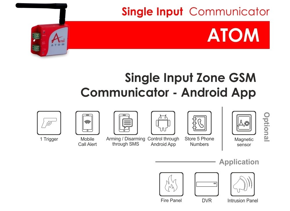 active-atom-atss